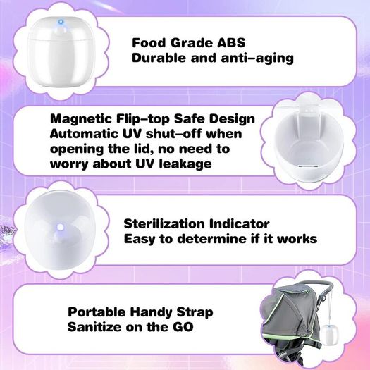 Portable Dummy Steriliser, Mini UV-C Sanitizer Box for Pacifier, 99.99% Sterilization in 3 Mins, USB-C Rechargeable, Mini Sterilizer Box for Baby Pacifier, Bottle Nipples and More