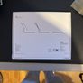 ipad Magic Keyboard 12.9" (brand new) Image 2