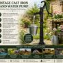 Vintage Cast Iron Hand Water Pump with Stand 20ft 6m Pumping Depth Image 2