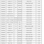 Starter Motor Astra / Corsa / Kalos Image 9