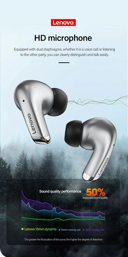 Original Lenovo LP5 Wireless Bluetooth Earbuds HiFi Music Earphone With Mic Headphones Sports Waterproof Headset