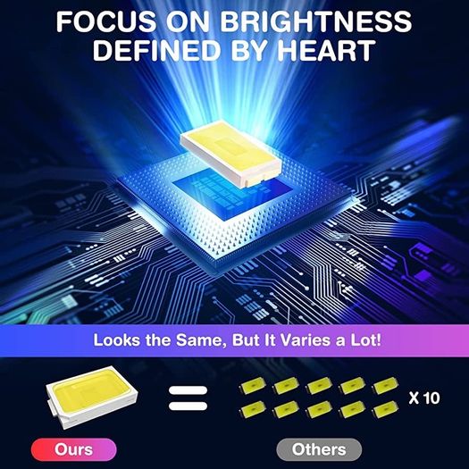 LED Ceiling Light, Elegant Curved Design Ceiling Lights,3 Built-in LED Boards,21W Cool White Light 6000K, Modern Ceiling Fixture for Living Rooms, Bedroom, Kitchen Hallway and Bedroom,1600 Lumens (FREE SHIPPING)