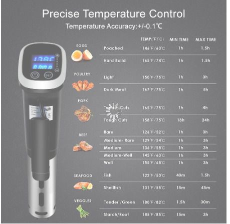 Waterproof Vacuum Sous Vide Cooker Immersion Circulator Accurate Cooking With LED Digital Display