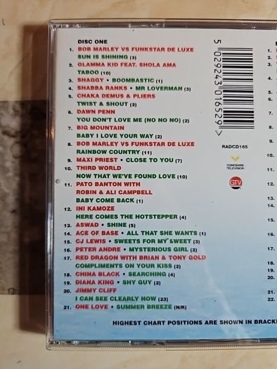 Pleasure Island 2CD  - 43 Pure Reggae Hits