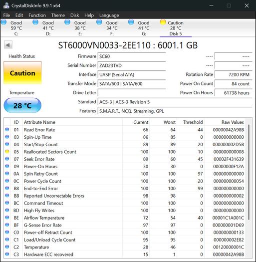 Seagate IronWolf 6TB NAS Hard Drive 3.5" SATA HDD 5400RPM x3