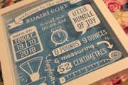 Personalised baby gift frame