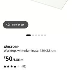 countertop
