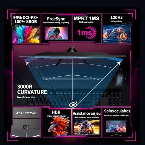 24.5 Inch Curved Gaming Monitor 120Hz, Full HD 1080P IPS Display, 1ms MPRT, 3000R Screen, FreeSync, 100 sRGB, HDMI, VESA Mount, Eye Care PC Monitor for Gaming & Office