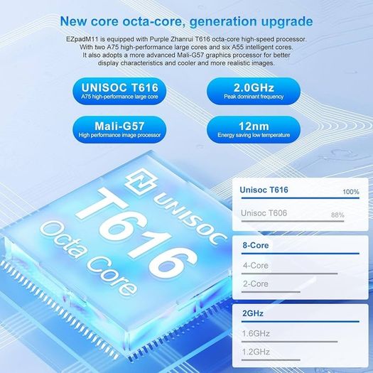 NEW SALE | 2023 Newest 256GB Tablet, NEW Octa-Core 2.0GHZ Processor, 10.5" LTE FHD 1920x1200 Pixels Tablets, Type-C, GPS, 7000mAh, 5MP+13MP Camera, Bluetooth 5.0, 2.4G&5GWIFI, Dark Grey