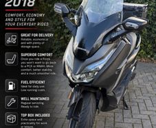 Honda Forza 2018