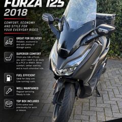 Honda Forza 2018