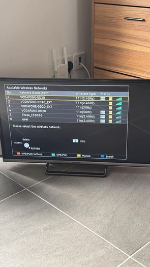 Led Smart Tv Panasonic