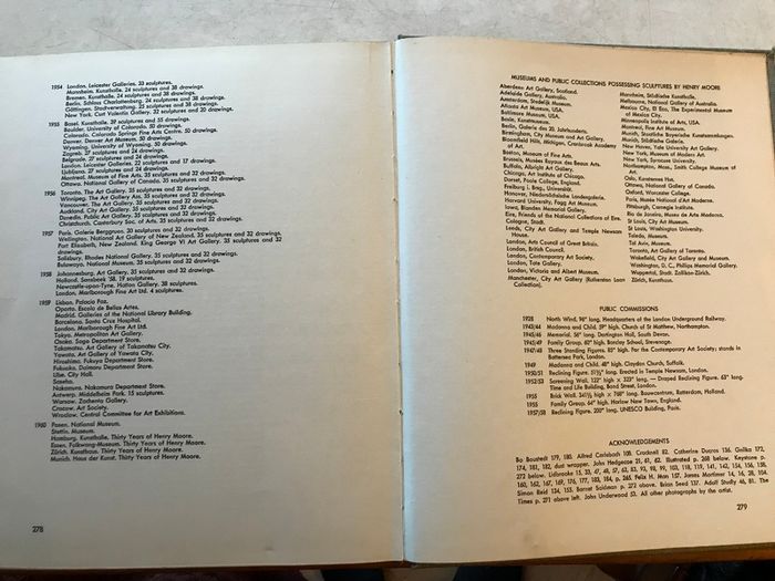 Vintage 'The Art of Henry Moore' Hardcover 1960