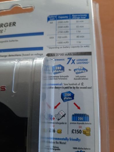 Uniross battery recharger BNIB