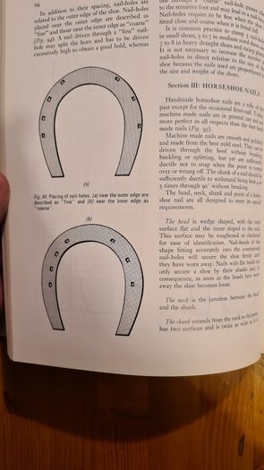 Farriery. A Complete Illustrated Guide. By John Hickman M. A. F. R. C. V. S. Large Volume Book. Hardback With Dustjacket In Very Good Condition.