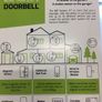 Wireless Door Bell Kit Image 3