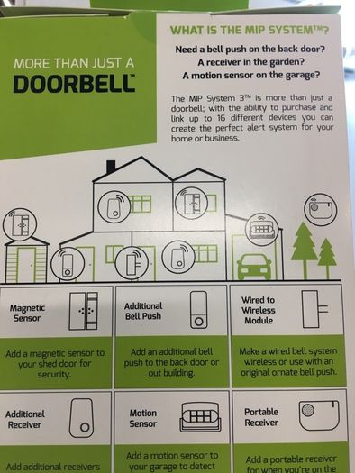 Wireless Door Bell Kit
