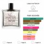 Liaison de Parfum No Matter What Image 3