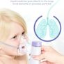 Portable Inhaler,HYLOGY Ultrasonic Inhaler,Handheld Steam Atomizer for Kids & Adults Travel and Household Use Image 5