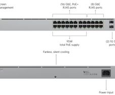 Unifi Switch 24 POE, new in a box, unopened
