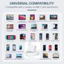 106W USB C Super Fast Charger,Compatible with MacBook Pro Super Fast Charger,Compatible with laptop charger MacBook Pro 16,15,14,13 inches, MacBook Air 13 inches, iPad Pro 12.9 Image 6