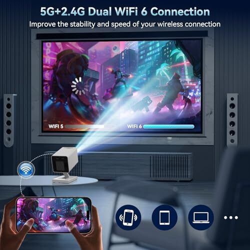 Mini Projector