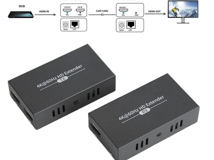 4K 60Hz HD Extenders - 2 pack with Power leads