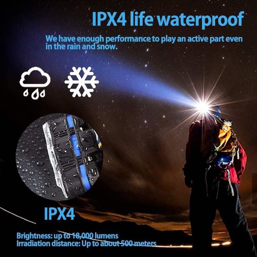 Head Torch, 8 LED Super Bright USB Rechargeable Headlamp Waterproof 8 Modes Headlight with Red Lights Comfortable Adjustble Headtorch for Camping Fishing, Car Repair, Running, Outdoor