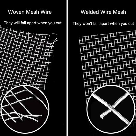 200mmX6m Rodent Mesh Sheet,Welded Steel Mesh Panels,Hot Dip Galvanised Wire Netting Fence Mesh-Stop & Prevent Rat & Mouse and Snake Through