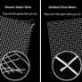 200mmX6m Rodent Mesh Sheet,Welded Steel Mesh Panels,Hot Dip Galvanised Wire Netting Fence Mesh-Stop & Prevent Rat & Mouse and Snake Through Image 2