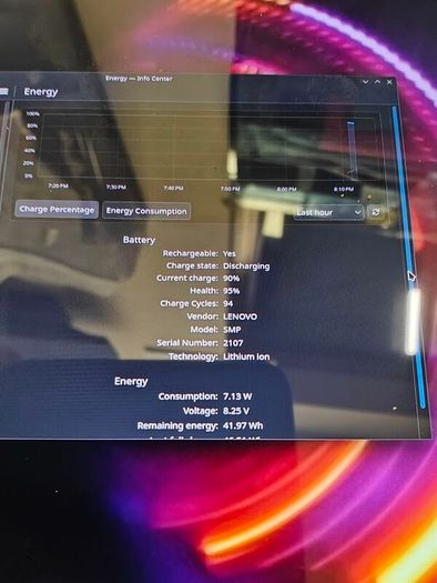 Lenovo Legion GO 512 GB SteamOS still on CeX warranty