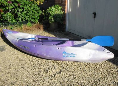 Scooter perception Kayak