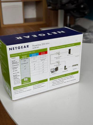 Netgear Powerline 200 Mini Adapter Kit