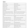 Leaving Cert Irish Paper 1 Essays Image 3
