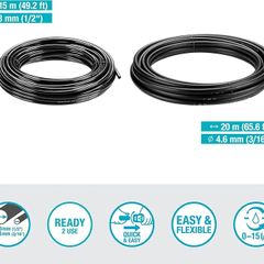 Micro-Drip-System Drip Irrigation Set Terrace (30 plants): Starter set, ready to use, water-saving irrigation system, simple & flexible connection technology (13400-20)
