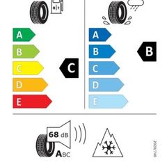 Tyre 195/55/16