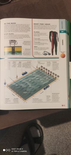 Sport Book
