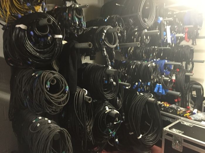 16a to 16 amp Power Cables 2m 5m 10m 20m