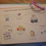 The realist play kit age 19-21 months Image 2
