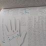 Dreams, Palmistry Books Image 3