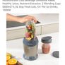 Blender x Kettle x Toaster x BBQ Grill Image 2