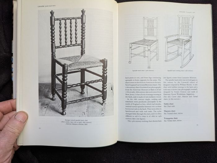 B00K_Dictionary of Country Furniture
