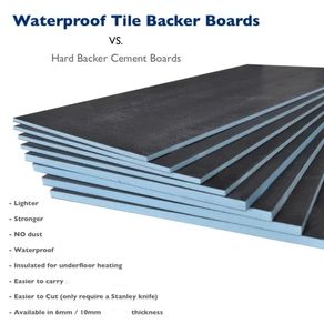 XPS backer board, 6 mm -9.5 mm  thickness , 4x8 ft