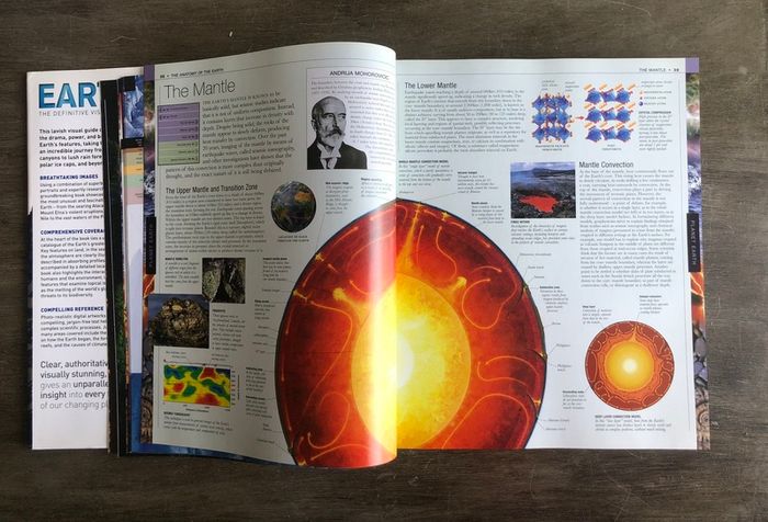 Earth: The Definitive Visual Guide