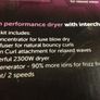 Hair Dryer Remington Image 2