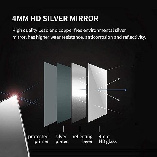 600x500mm Bathroom Mirror With Lights, Horizontal Vertical/Sensor Switch LED Illuminated Bath Vanity Wall-Mounted Mirrors (FREE POSTAGE)