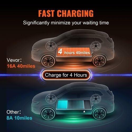 Portable EV Charger Type 2, 16A 3.7 kW, Electric Vehicle Car Charger with 28 ft Charging Cable CEE 7/7 Plug, IEC 62196 Home EV Charging Station with Storage Bag Charging Cable Hook, IP66
