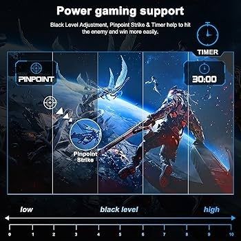 24 Inch Gaming Monitor 160Hz Full HD 1080P Curved Gaming Monitor  1500R VA Panel 1ms MPRT  sRGB110 Adaptive Sync Eye care VESA 75/75mm HDMI DP Prots