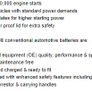 Yuasa 075 Starter Battery premium Image 2