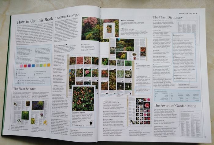The Royal Horticultural Society New Encyclopedia of Plants and Flowers.